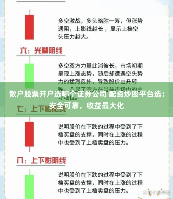 散户股票开户选哪个证券公司 配资炒股平台选：安全可靠，收益最大化