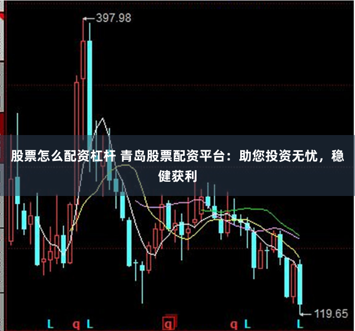 股票怎么配资杠杆 青岛股票配资平台：助您投资无忧，稳健获利